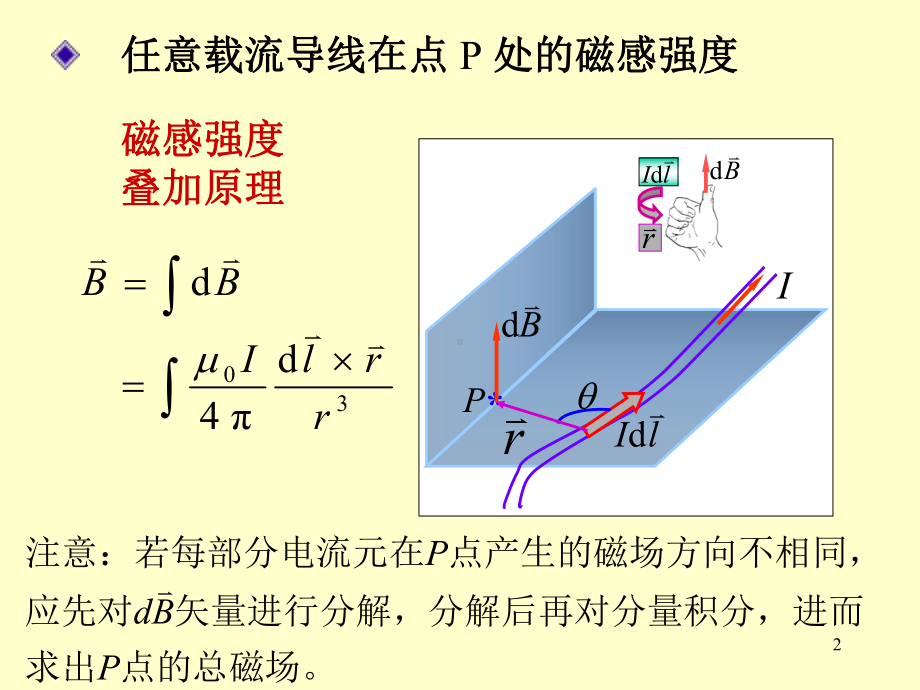 大学物理课件72.ppt_第2页