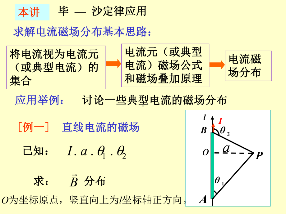 大学物理课件72.ppt_第3页