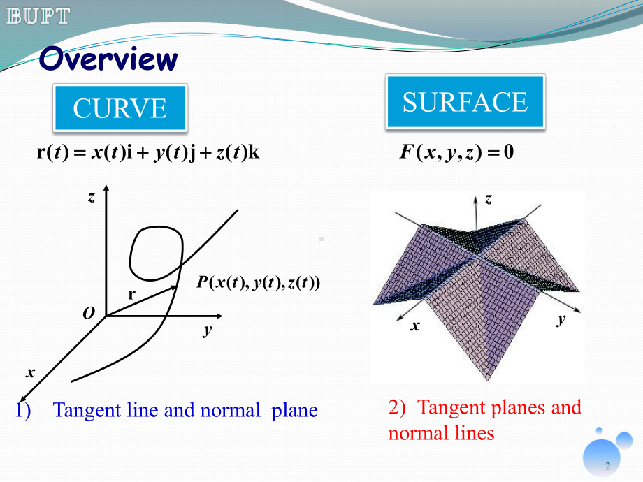 北邮高等数学英文版课件Lecture103.pptx_第2页