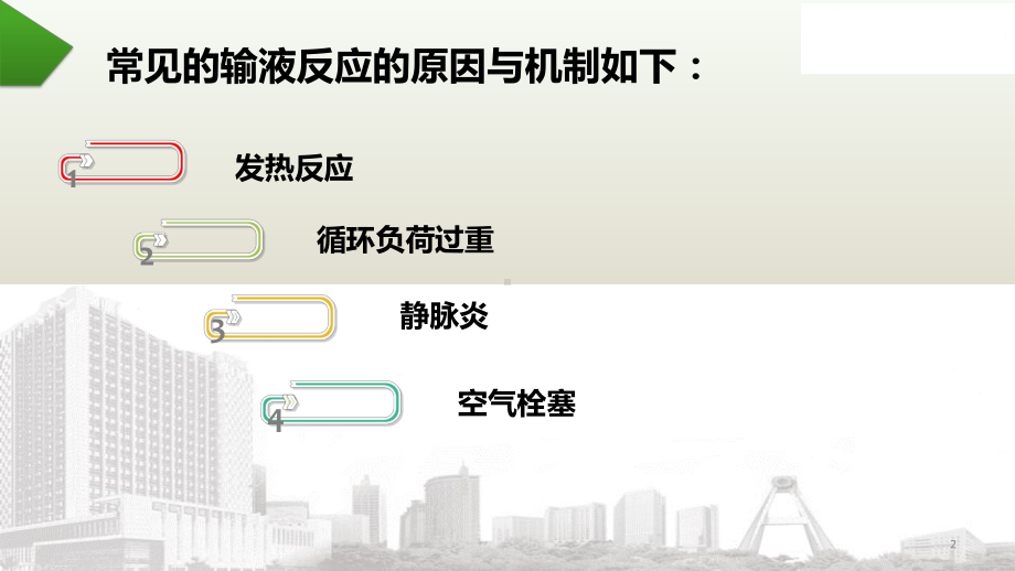 医院输液反应的应急预案及处理课件.pptx_第2页