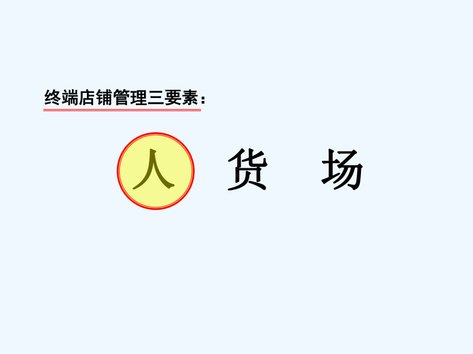 店铺管理人员管理销售营销经管营销专业资料课件.ppt_第3页