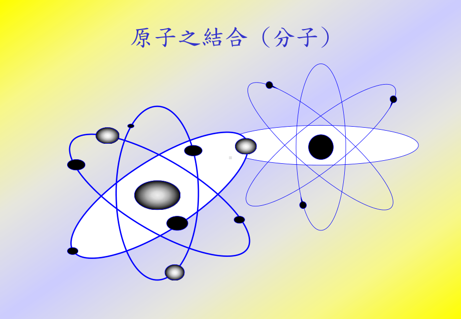 ESD静电破坏与防制教育训练课件.ppt_第3页