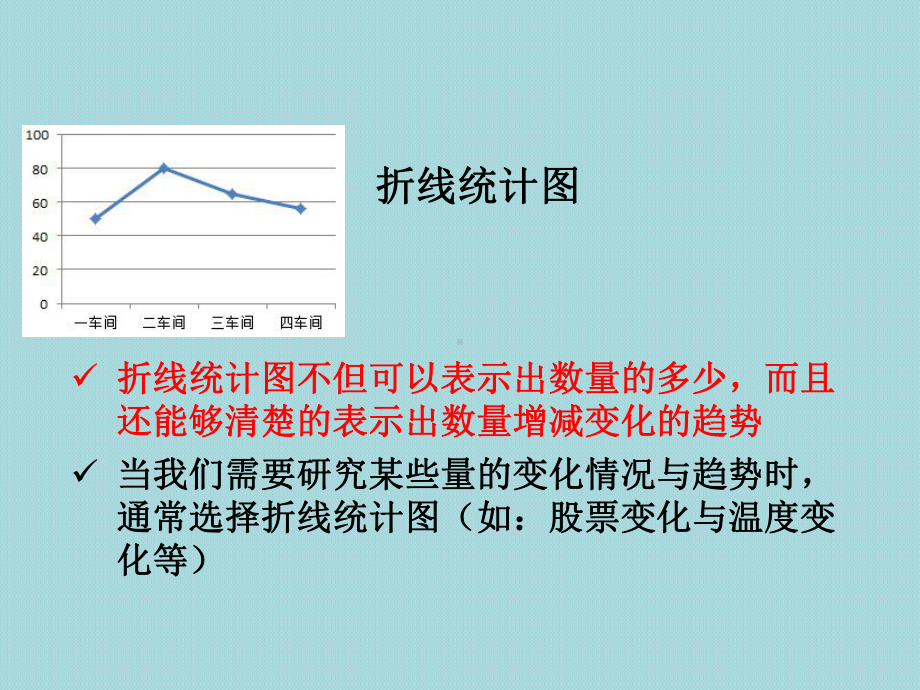 六年级上《扇形统计图课件.pptx_第3页