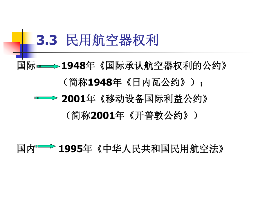 33--民用航空器权利解析课件.ppt_第2页