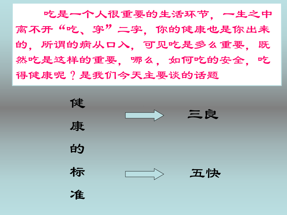 饮食安全常识(同名590)课件.ppt_第2页