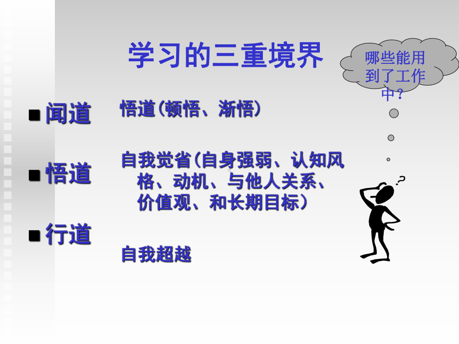 员工管理培训讲义实用课件.ppt_第3页