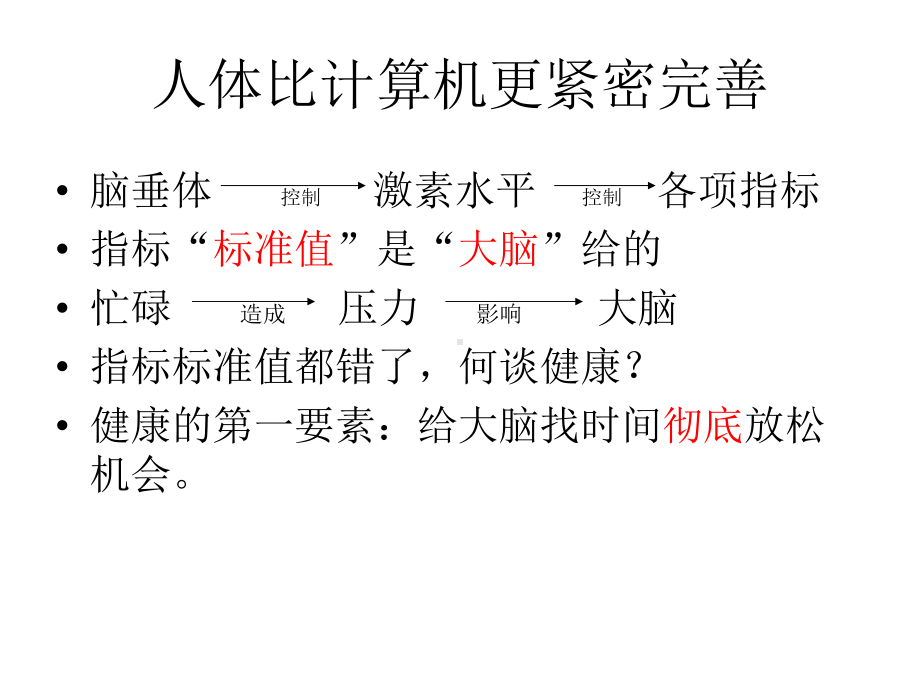 中医经络的发现课件.ppt_第2页