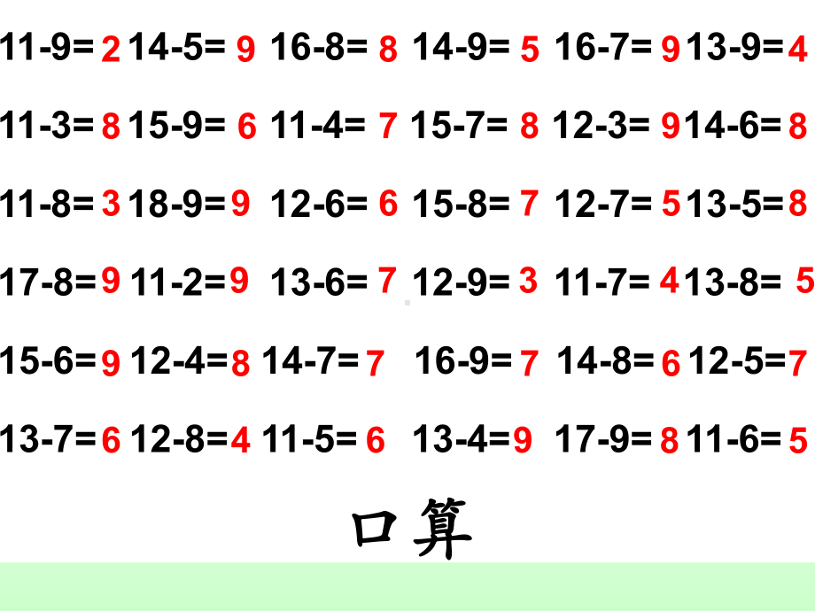 20以内退位减法整理复习(青岛版)全面版课件.ppt_第2页