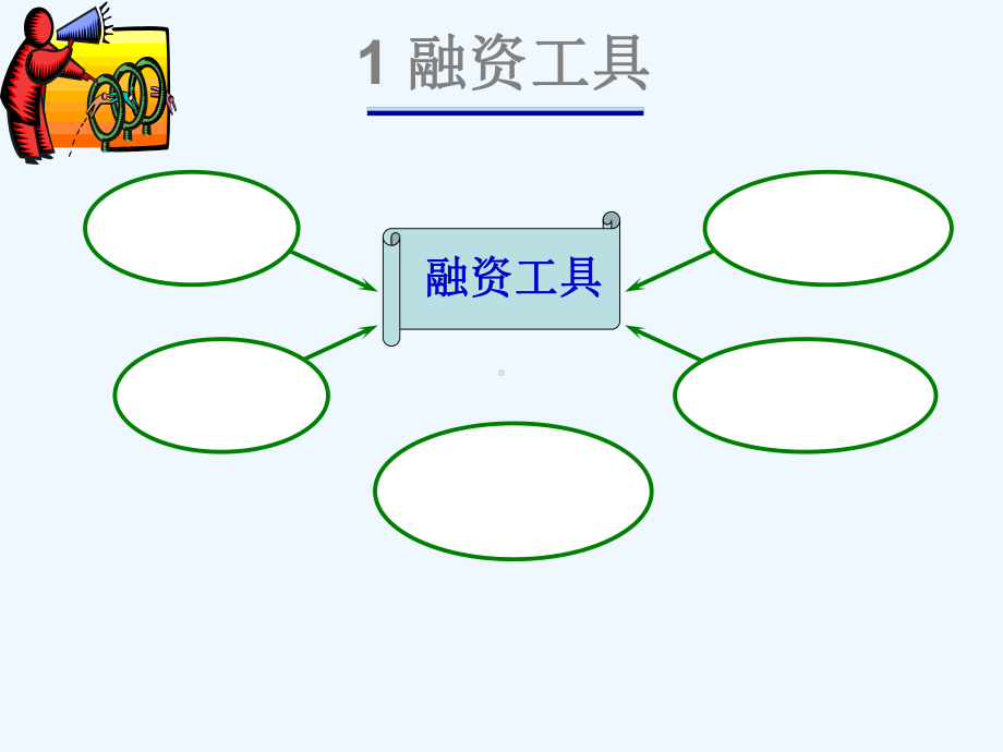 医院的融资成本和渠道课件.ppt_第2页