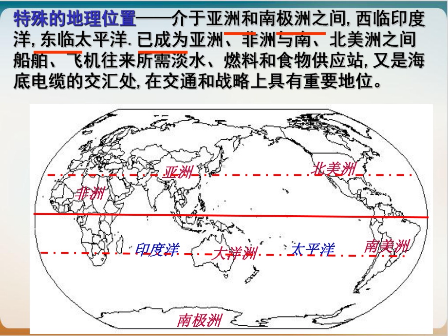 大洋洲与澳大利亚好课件.ppt_第3页