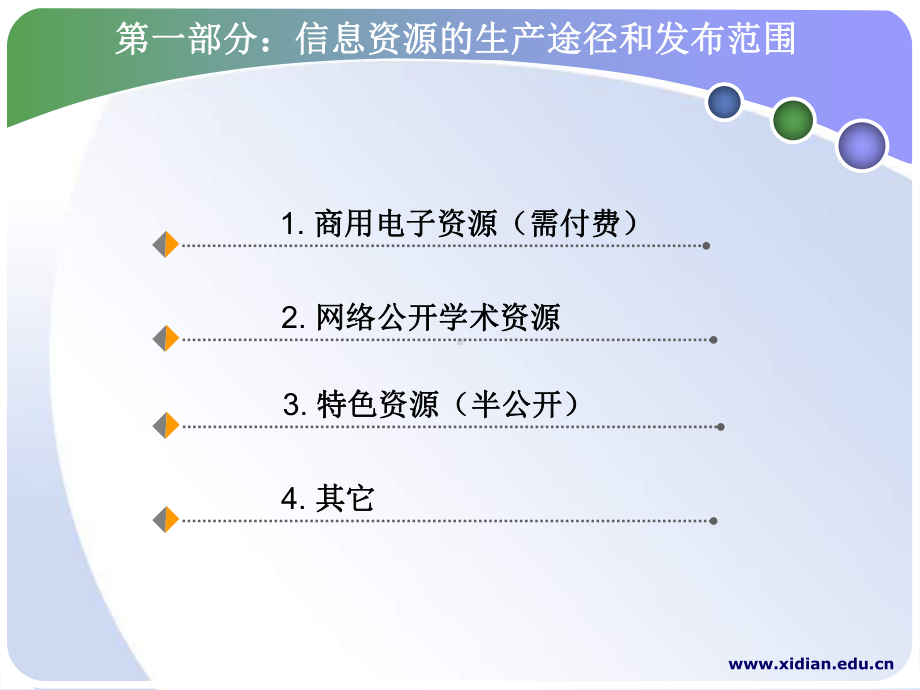 国外信息资源概述课件.ppt_第2页