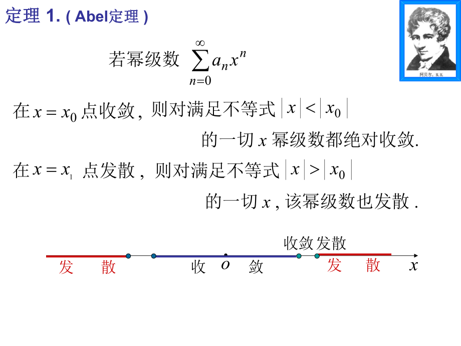 第六讲幂级数课件.ppt_第3页