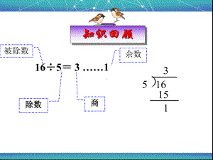 21-同余及其基本性质课件.ppt