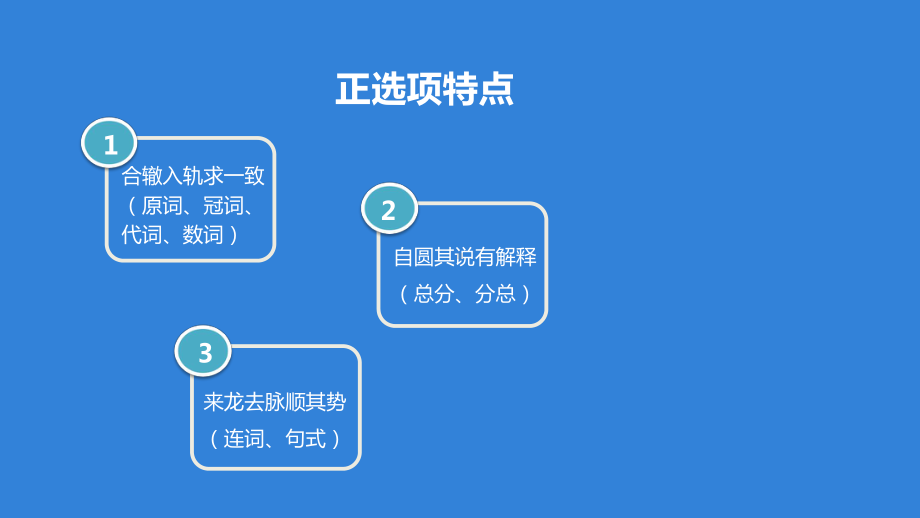 高考英语重难点玩转阅读7选5课件.ppt_第3页