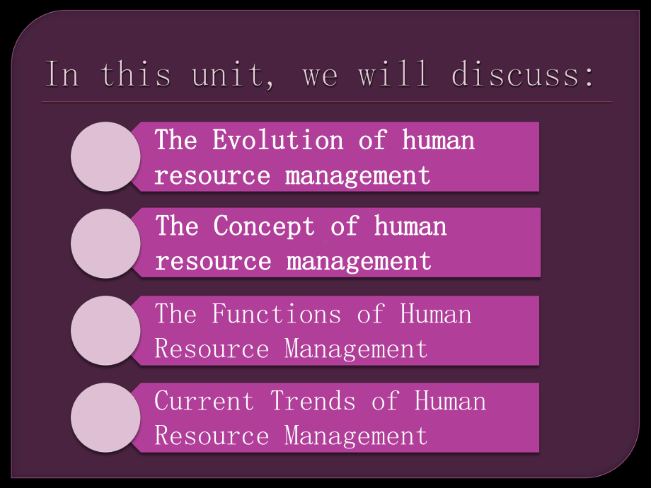 人力资源管理专业英语chp01-An-Overview-of-Human-Resource-Management[精]课件.pptx_第3页