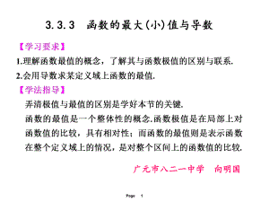 333函数的最值与导数课件.ppt