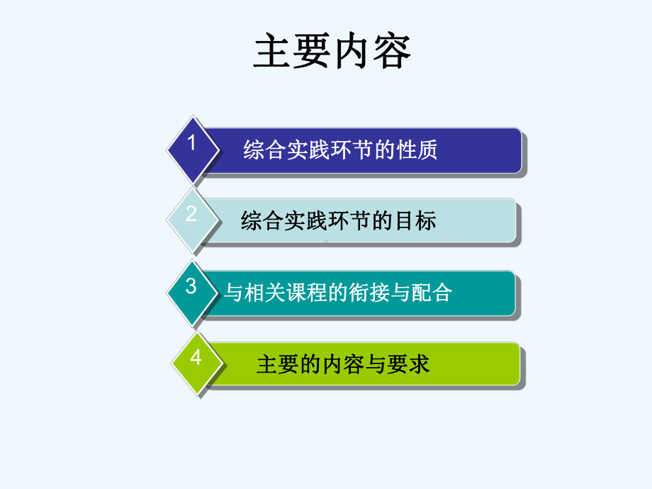 学前实践辅导课件.ppt_第2页