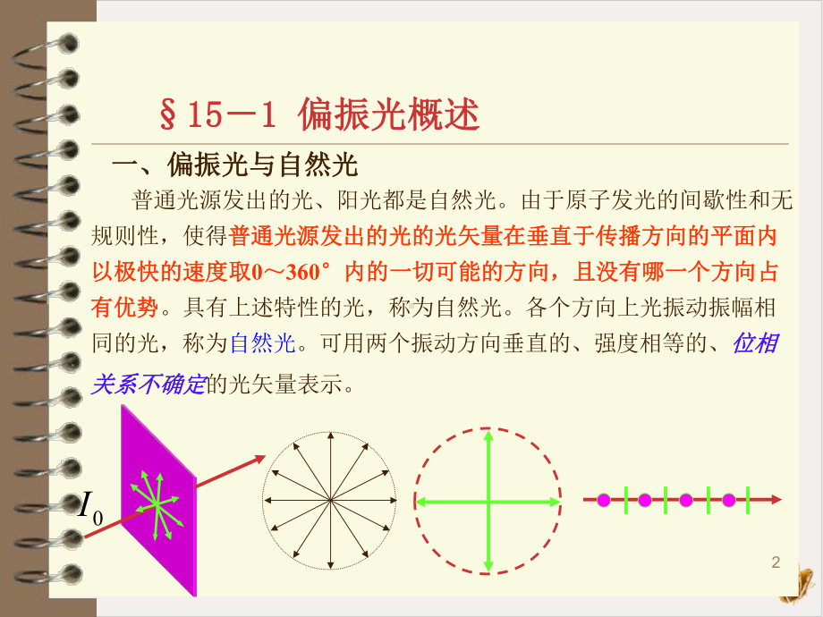 工程光学偏振教材课件.ppt_第2页