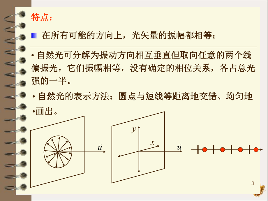 工程光学偏振教材课件.ppt_第3页