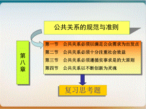 公共关系的规范与准则模板课件.ppt