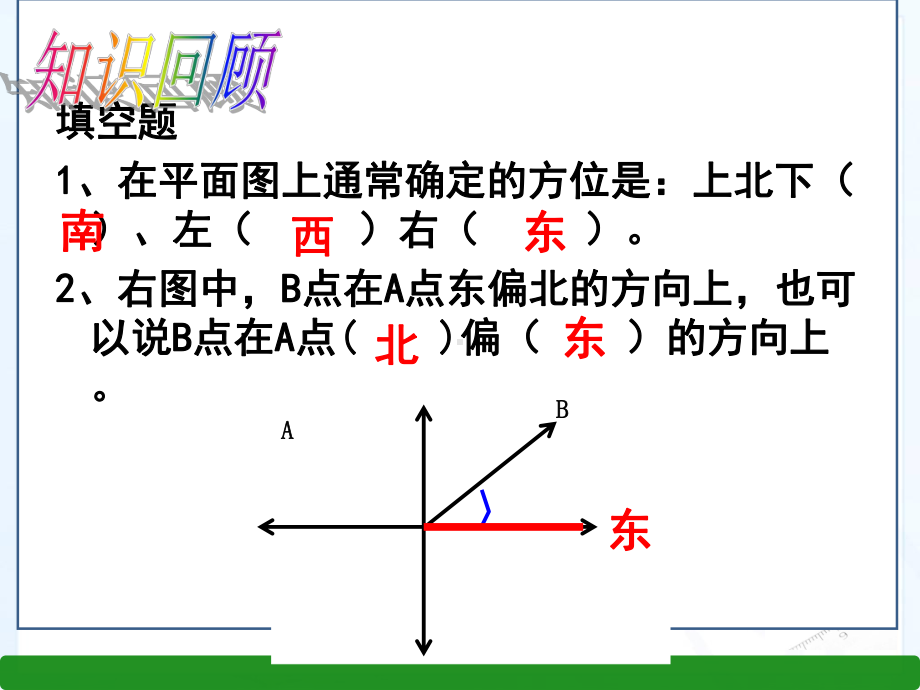 六年级下册数学课件图形与位置｜人教新课标3.ppt_第2页