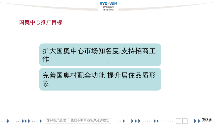 《国奥中心推广方案》课件.ppt_第3页