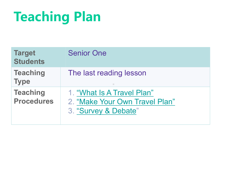 人教版新课标必修一unit3traveldownthemekong课件.ppt（纯ppt,可能不含音视频素材）_第3页