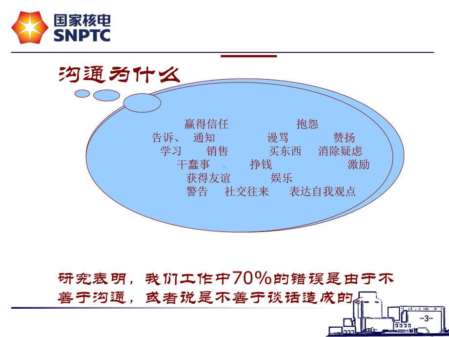 团队内有效沟通胡广泽课件.ppt_第3页