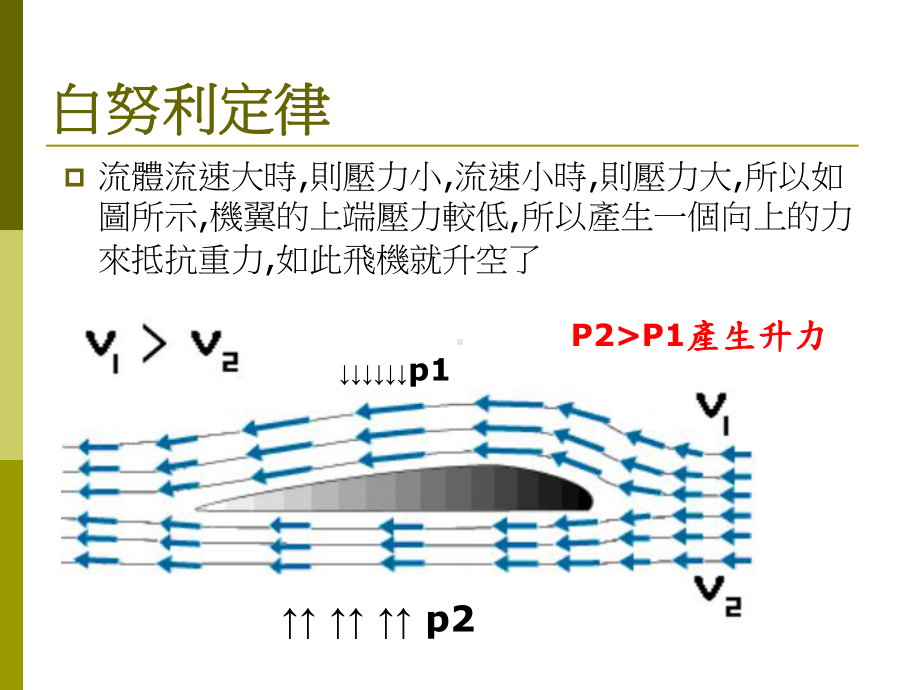 飞行器制作课件.ppt_第3页