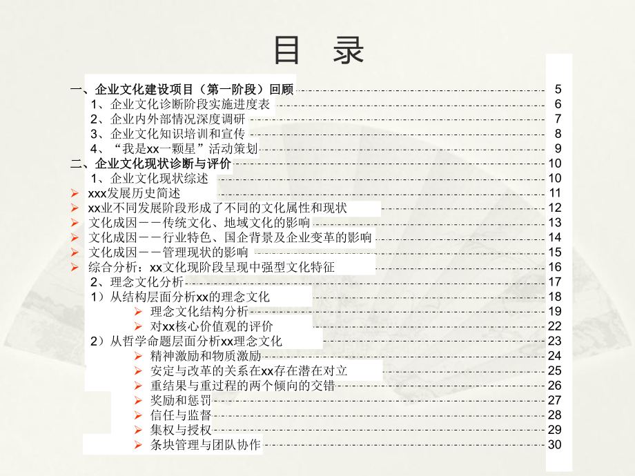 《企业文化诊断报告》课件.ppt_第3页