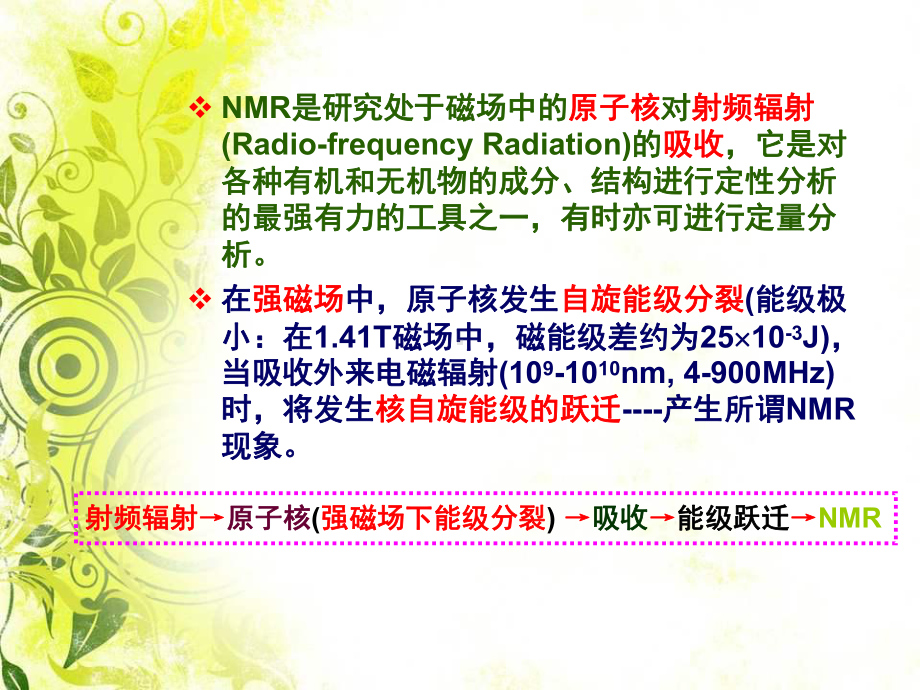 35-核磁共振波谱NMR详解课件.ppt_第3页