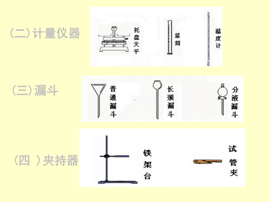 初中化学实验复习课件.ppt_第2页