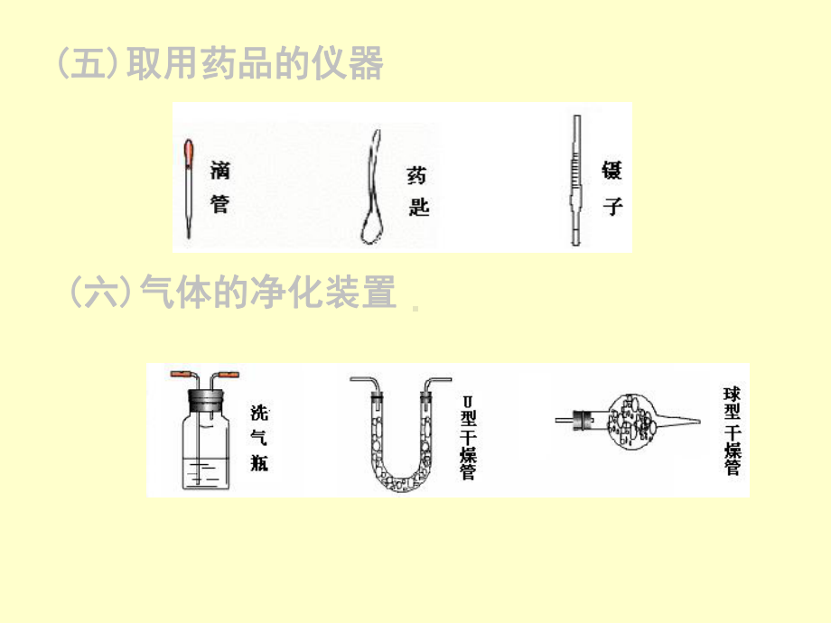 初中化学实验复习课件.ppt_第3页