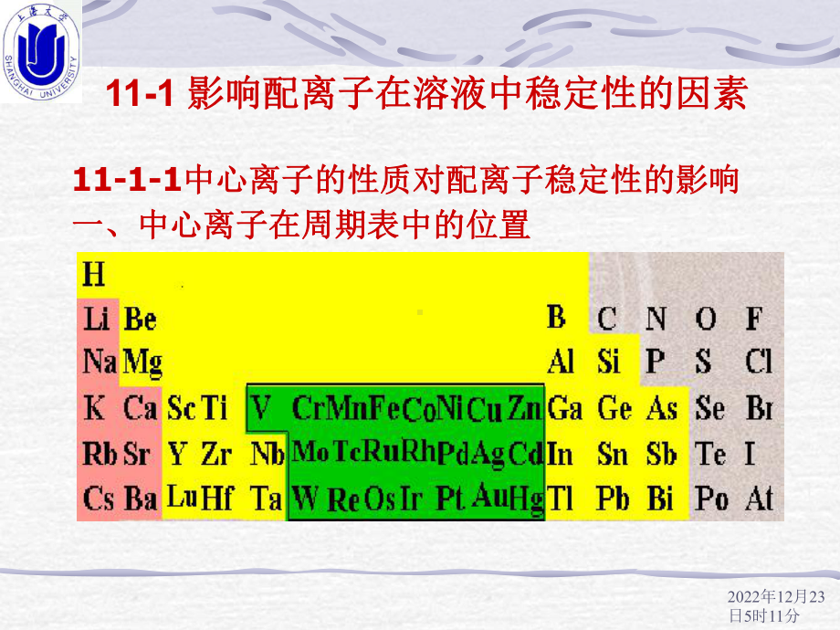 上大-无机化学B-第十一章配合物在溶液中的稳定性课件.ppt_第2页