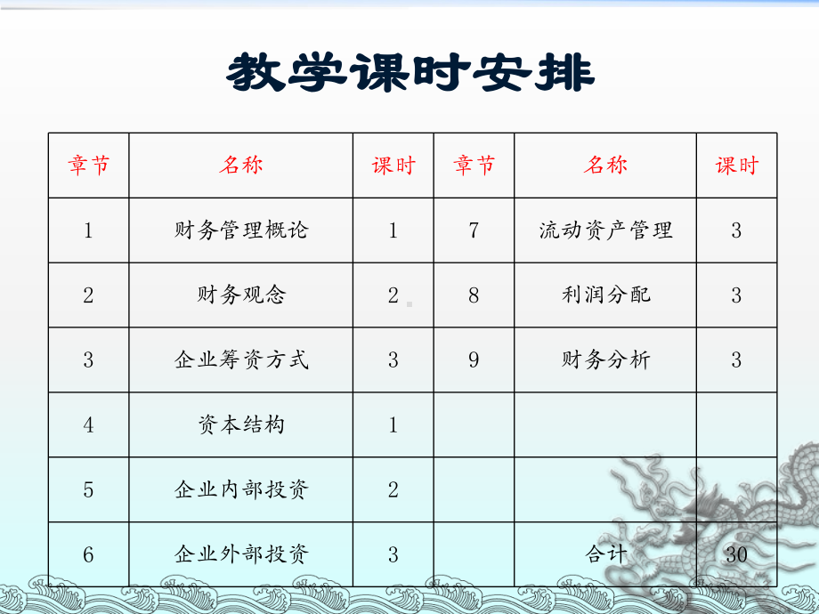 [经济学]财务管理-8利润分配课件.ppt_第3页