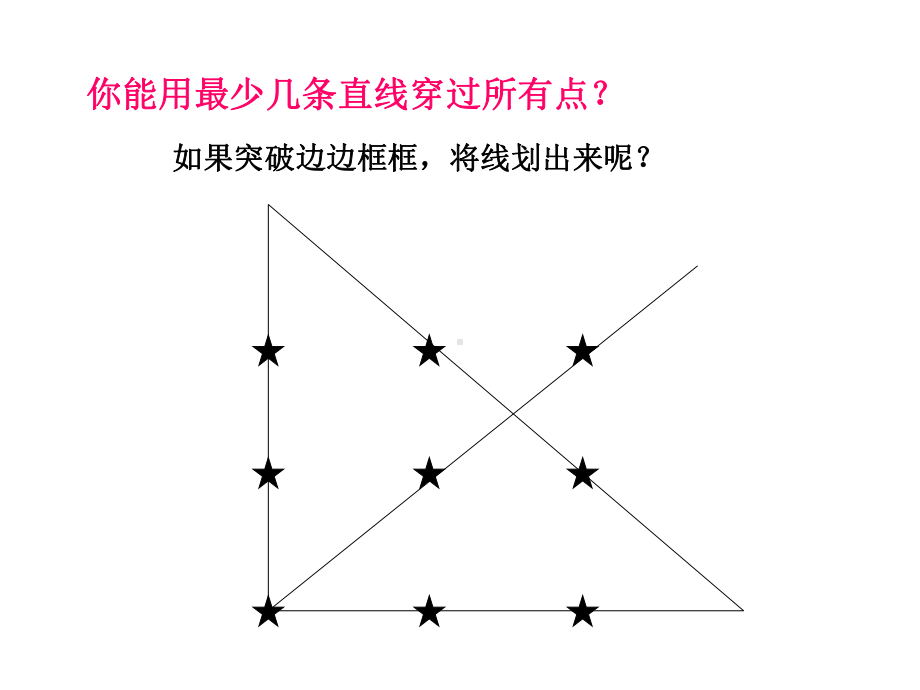 银行柜员销售培训课件.ppt_第3页