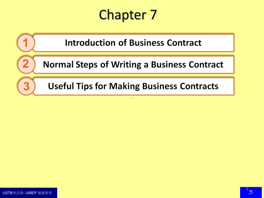 国际商务沟通Chapter07-International-Business-Contract课件.ppt_第3页