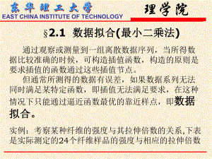 《数学函数逼近》课件.ppt