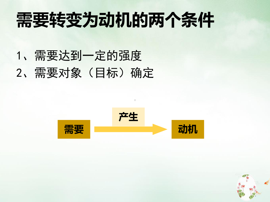 马斯洛需求层次理论授课课件.pptx_第3页