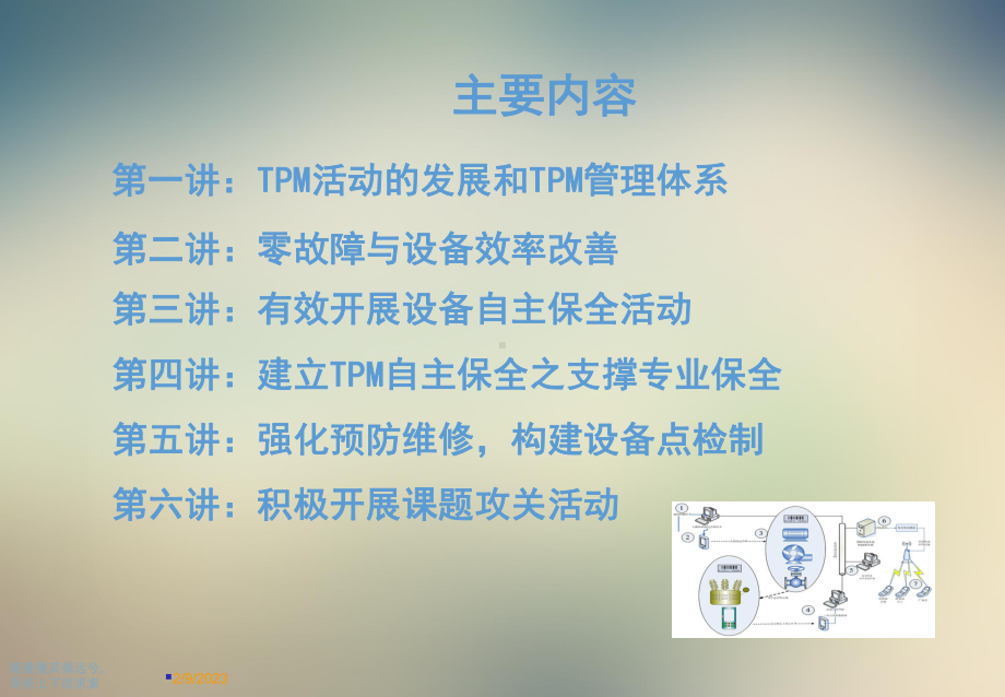 全员生产保全TPM课件.ppt_第3页