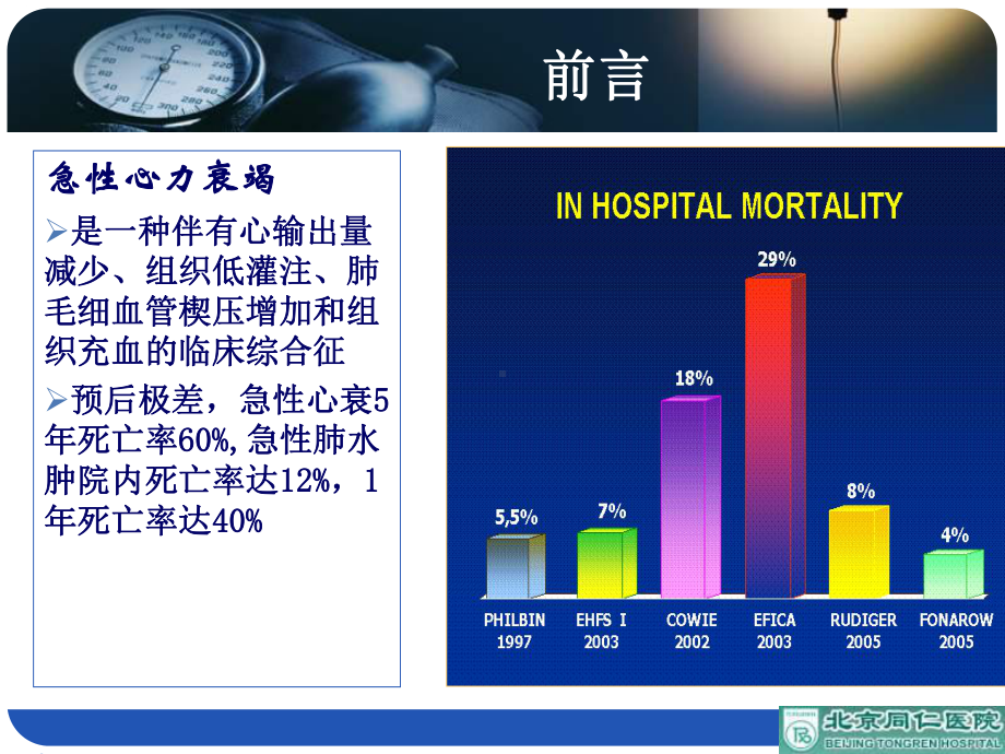 重症心力衰竭诊治新进展与急诊救治对策课件.ppt_第2页