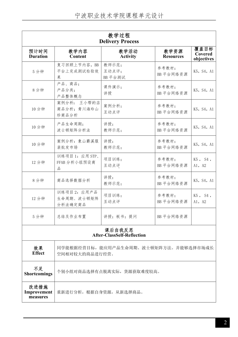 《网络营销》单元设计(R2)05（商品规划）.doc_第2页