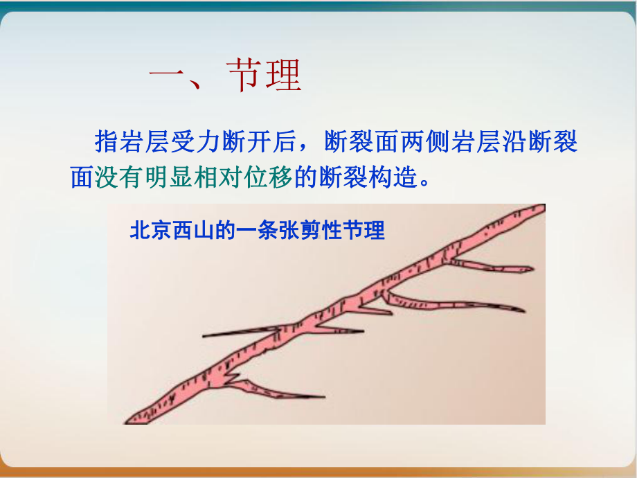 工程地质断裂构造概述模板课件.ppt_第3页