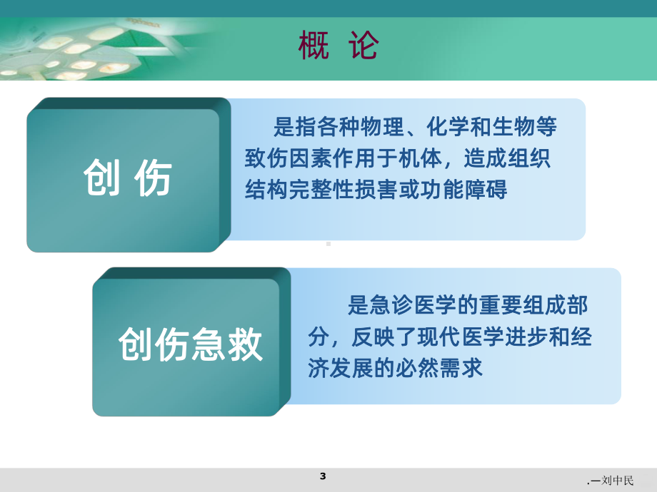 现代外科急救技术课件.ppt_第3页