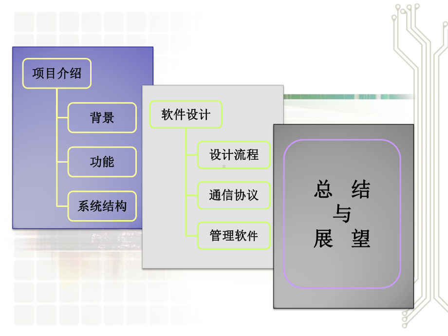 机械类基于以太网的数控机床远程实时监控系统的设计课件.ppt_第2页