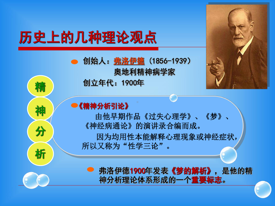 《咨询心理学知识》课件.ppt_第3页