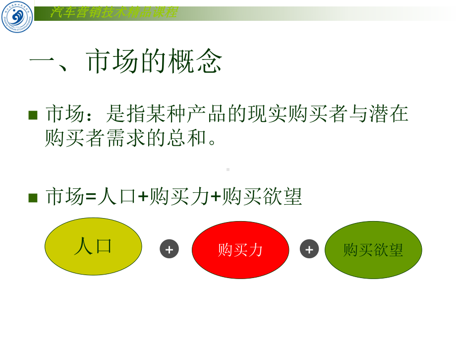 任务一上门拜访顾客课件.ppt_第3页