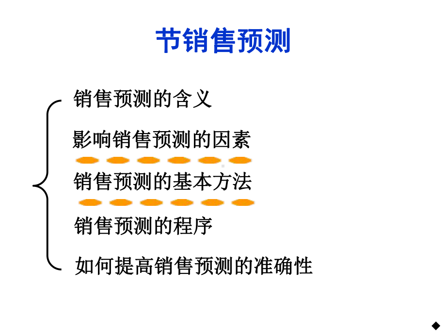 销售计划管理概述课件.ppt_第1页