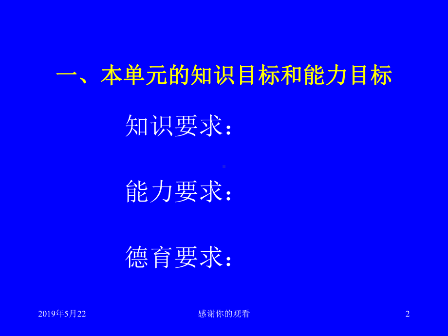 高二地理选修课辅导课件.pptx_第2页