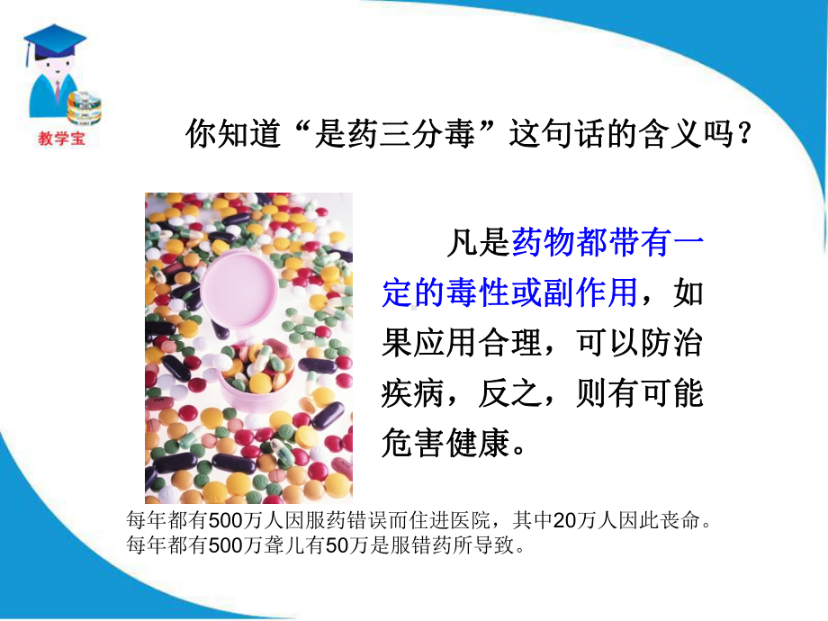 第二章用药和急救yang课件.ppt_第2页